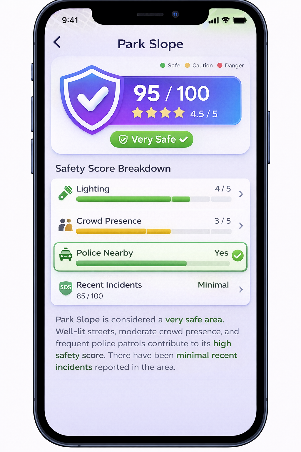 Safety Score